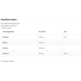 Ostrovit Electrolyte - values