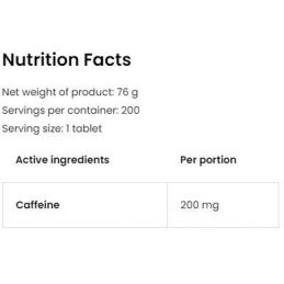ostrovit caffeine 200 tabs values