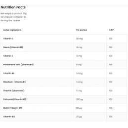 ostrovit vitamin b complex 90caps values