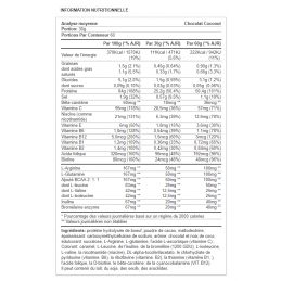 BiotechUSA-beef-protein-1.8kg-values