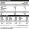 natural plus iso pure 1kg values