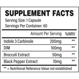 tbjp estro control 60caps values