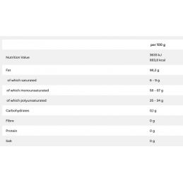 7nutrition cooking spray values