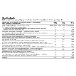7nutrition Protein Matrix 1kg values