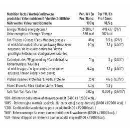 7nutrition peanut butter