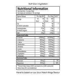 tbjp eaa+ hydratation 300g values