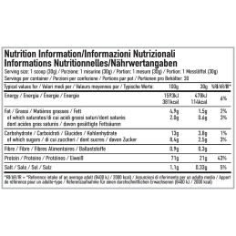 per4m Whey Advanced Protein 2kg values