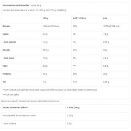 BiotechUSA-hyper-mass-2.27kg-values