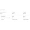 7nutrition-omega-3-65%-values