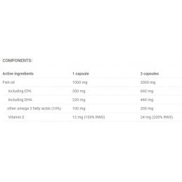 7nutrition-omega-3-65%-values